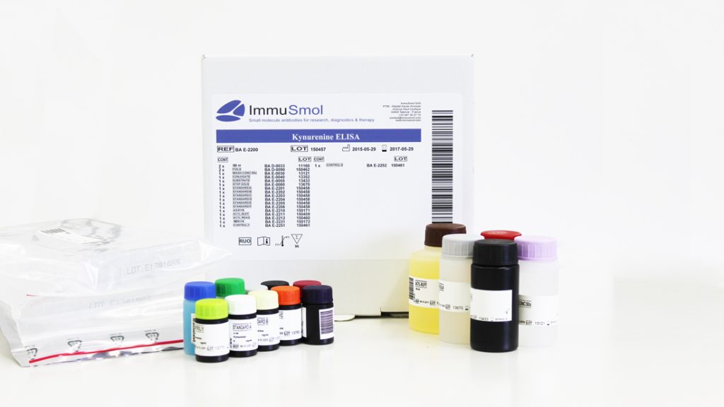 Screen IDO/TDO inhibitors using high-sensitive L-Kynurenine ELISA